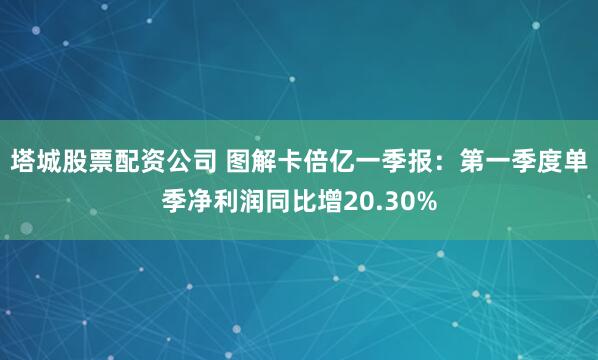 塔城股票配资公司 图解卡倍亿一季报：第一季度单季净利润同比增20.30%
