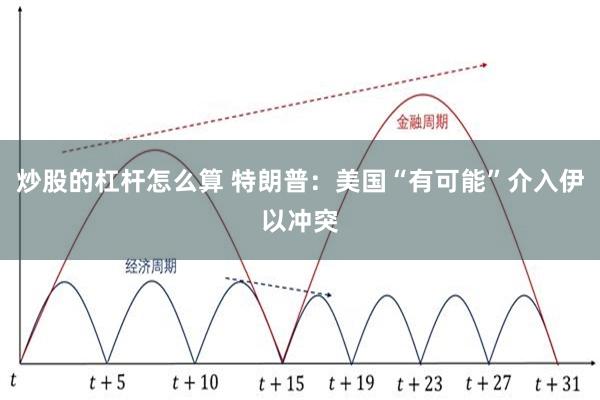 炒股的杠杆怎么算 特朗普：美国“有可能”介入伊以冲突